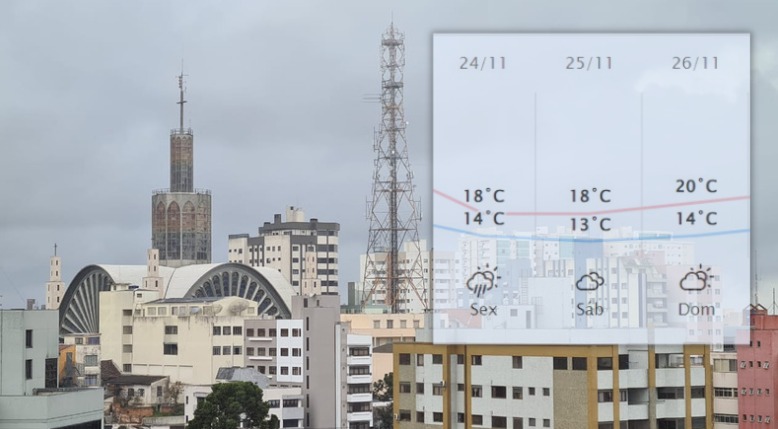 Frente fria chega em Ponta Grossa no final de semana