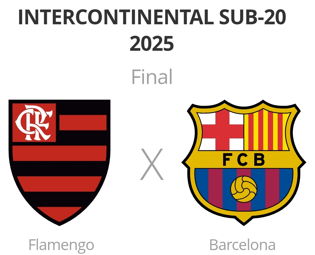 VEJA ONDE ASSISTIR: Flamengo duela contra o Barcelona na final do Intercontinental Sub-20