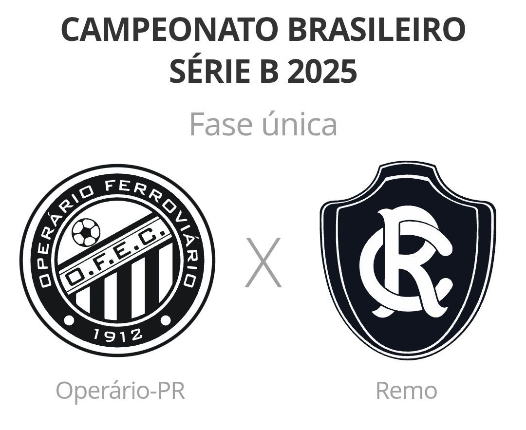 ONDE ASSISTIR: Operário enfrenta o Remo, neste domingo pela Série B do Campeonato Brasileiro