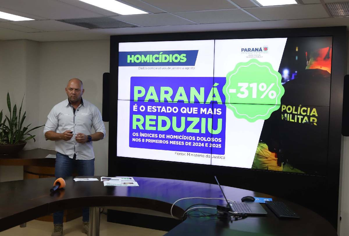 Homicídios caem 29% no Paraná e estado registra menor índice da história