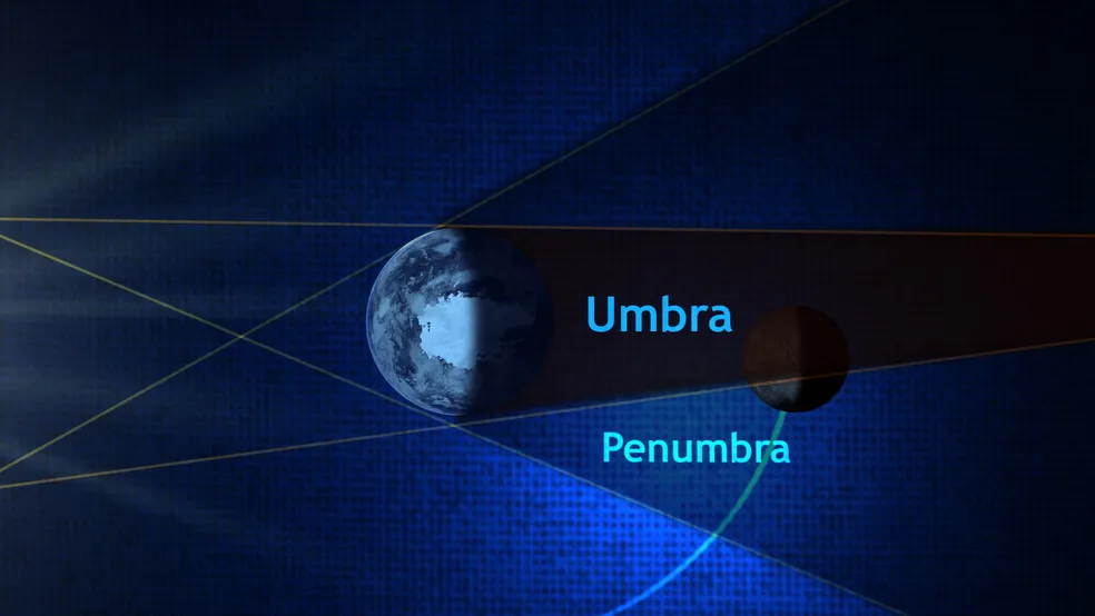 Eclipse lunar quase total poderá ser visto em todo o Brasil na madrugada de sexta-feira
