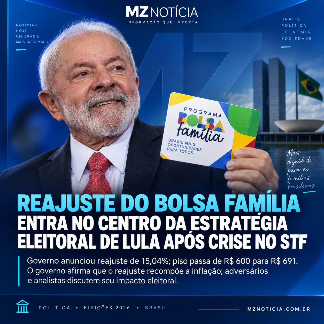Reajuste do Bolsa Família entra no centro da estratégia eleitoral de Lula após crise no STF