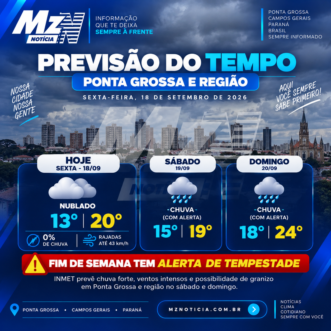 Fim de semana será de chuva e risco de temporais em Ponta Grossa e região.