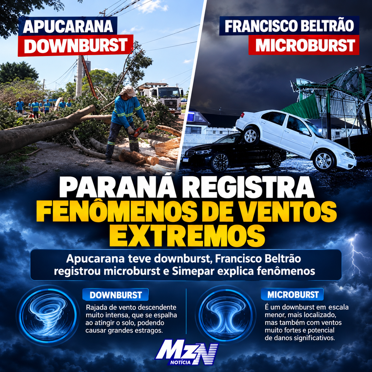 Paraná teve tornado? Simepar explica fenômenos que causaram estragos e ventos de 124,9 km/h
