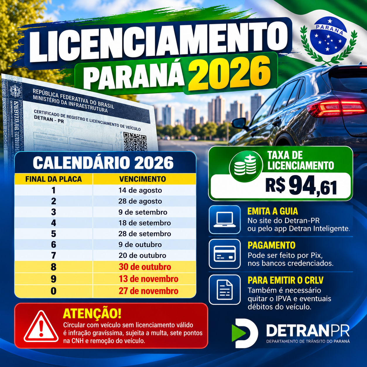 PR: licenciamento 2026 custa R$ 94,61; veja calendário, prazos e como emitir a guia